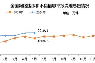 新利体育平台怎么样啊好用吗截图3